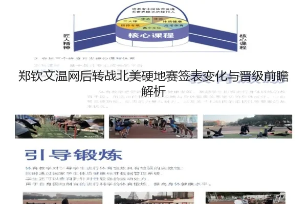 郑钦文温网后转战北美硬地赛签表变化与晋级前瞻解析